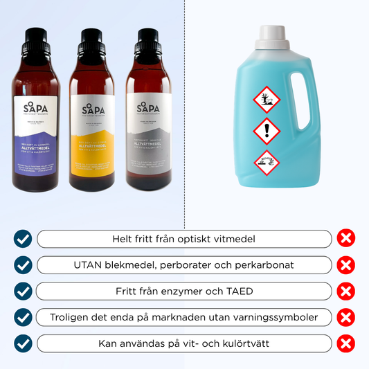 Multi-purpose detergent – Laundry detergent for whites and colors, 750 ml